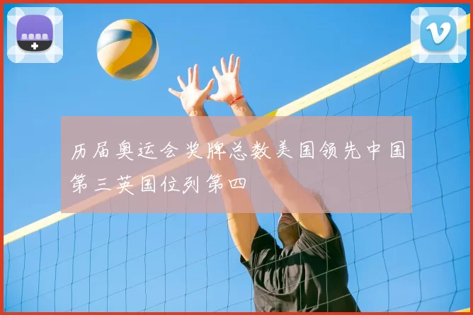 历届奥运会奖牌总数美国领先中国第三英国位列第四